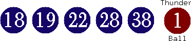 18 19 22 28 38 (01)