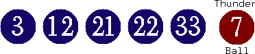 03 12 21 22 33 (07)