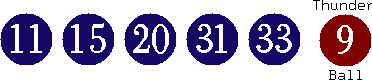 11 15 20 31 33 (09)