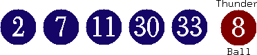 02 07 11 30 33 (08)