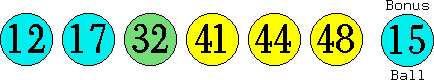 12 17 32 41 44 48 (15)