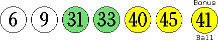 06 09 31 33 40 45 (41)