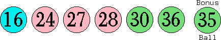 16 24 27 28 30 36 (35)