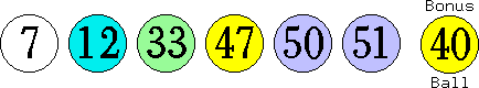 07 12 33 47 50 51 (40)