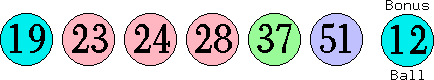 19 23 24 28 37 51 (12)