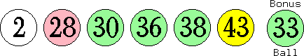 02 28 30 36 38 43 (33)