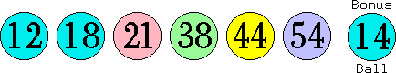 12 18 21 38 44 54 (14)