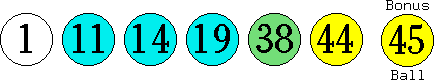 01 11 14 19 38 44 (45)