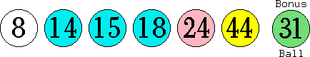 08 14 15 18 24 44 (31)