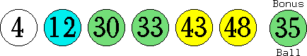 04 12 30 33 43 48 (35)